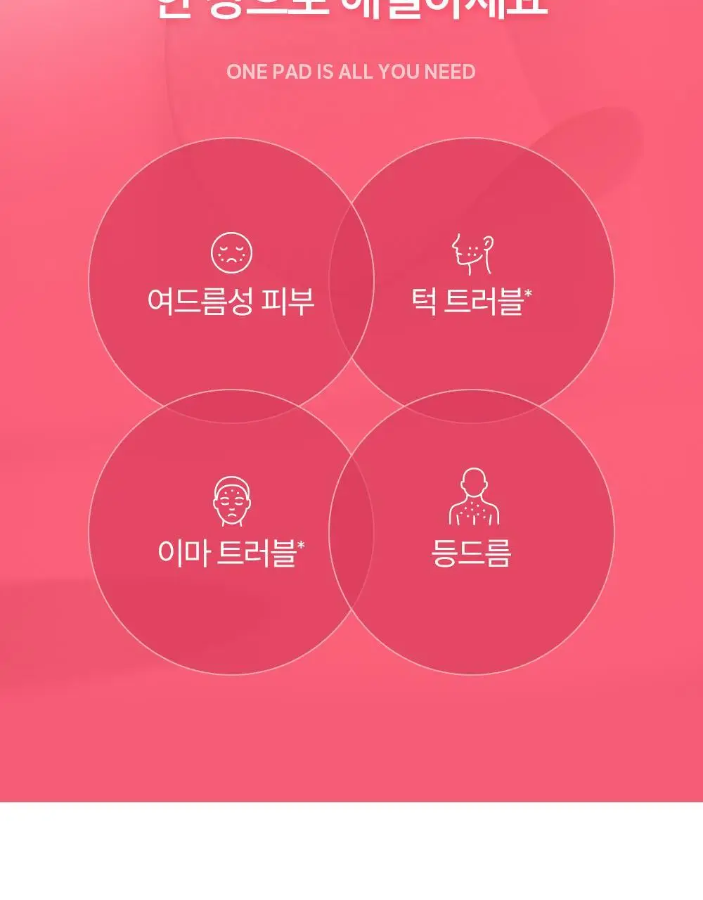 [여드름기능성] 파티온 노스카나인 트러블 패드 60매 상세페이지 7